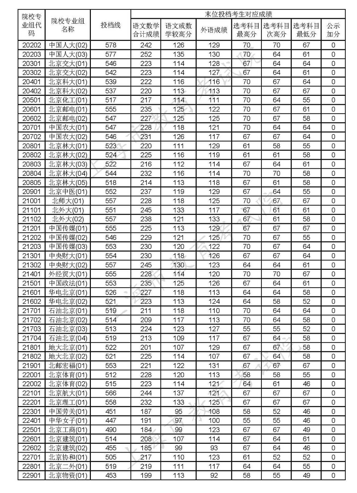 1597989688123359.png scrawl.png