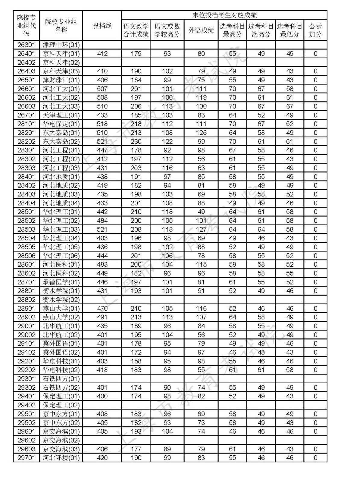 1597989731342049.png scrawl.png