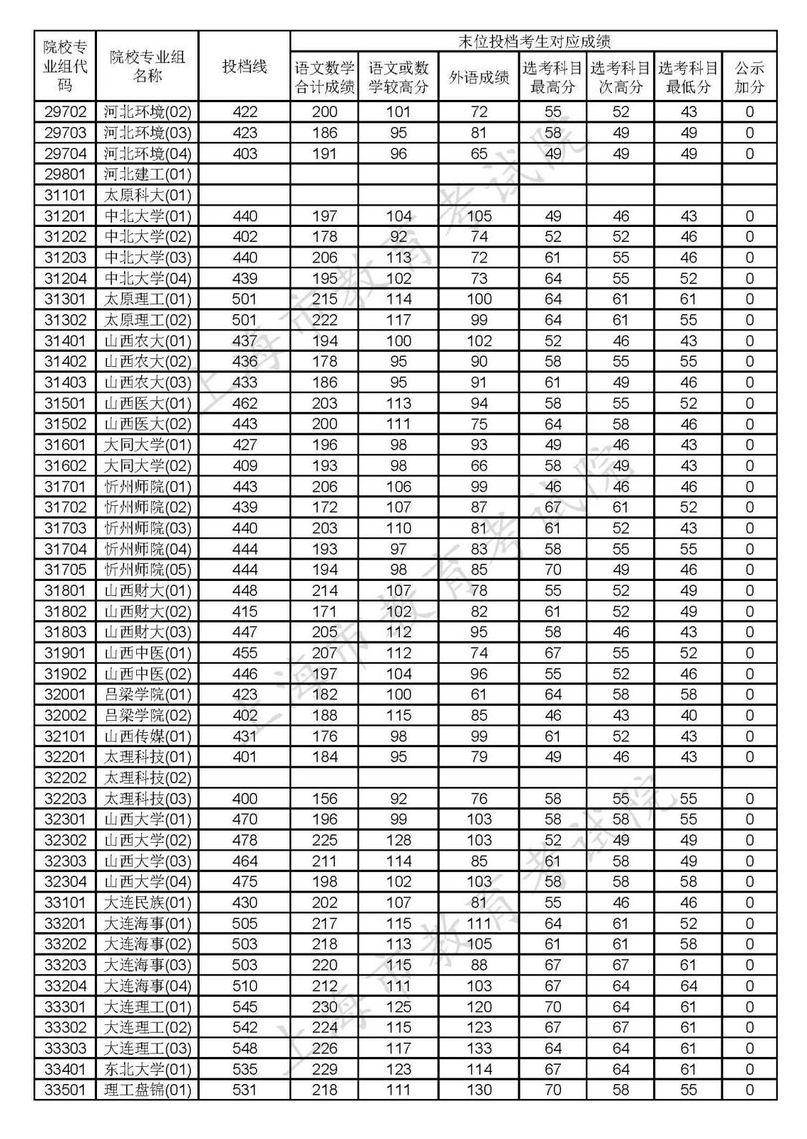 1597989751286389.png scrawl.png