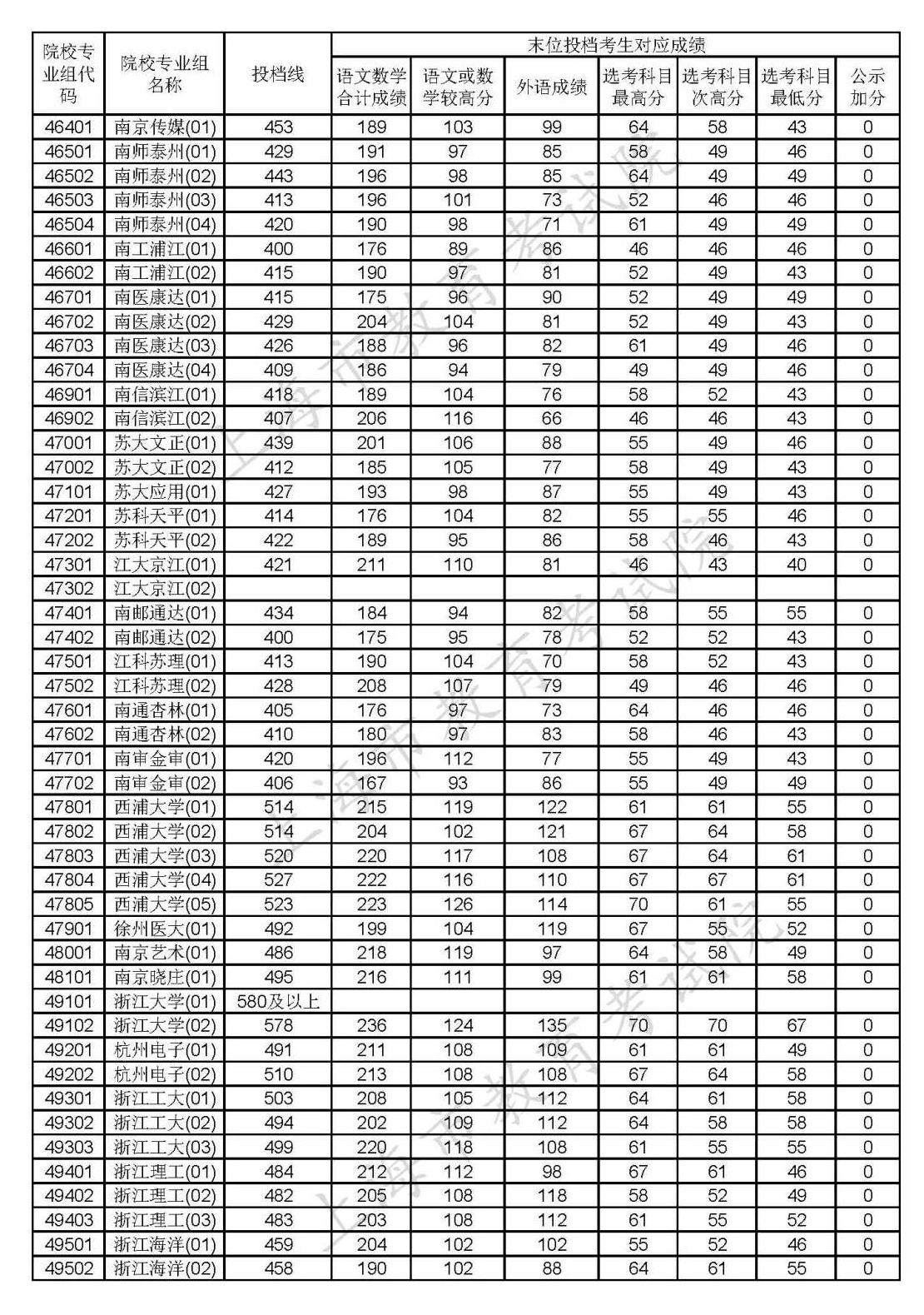 1597989921273908.png scrawl.png