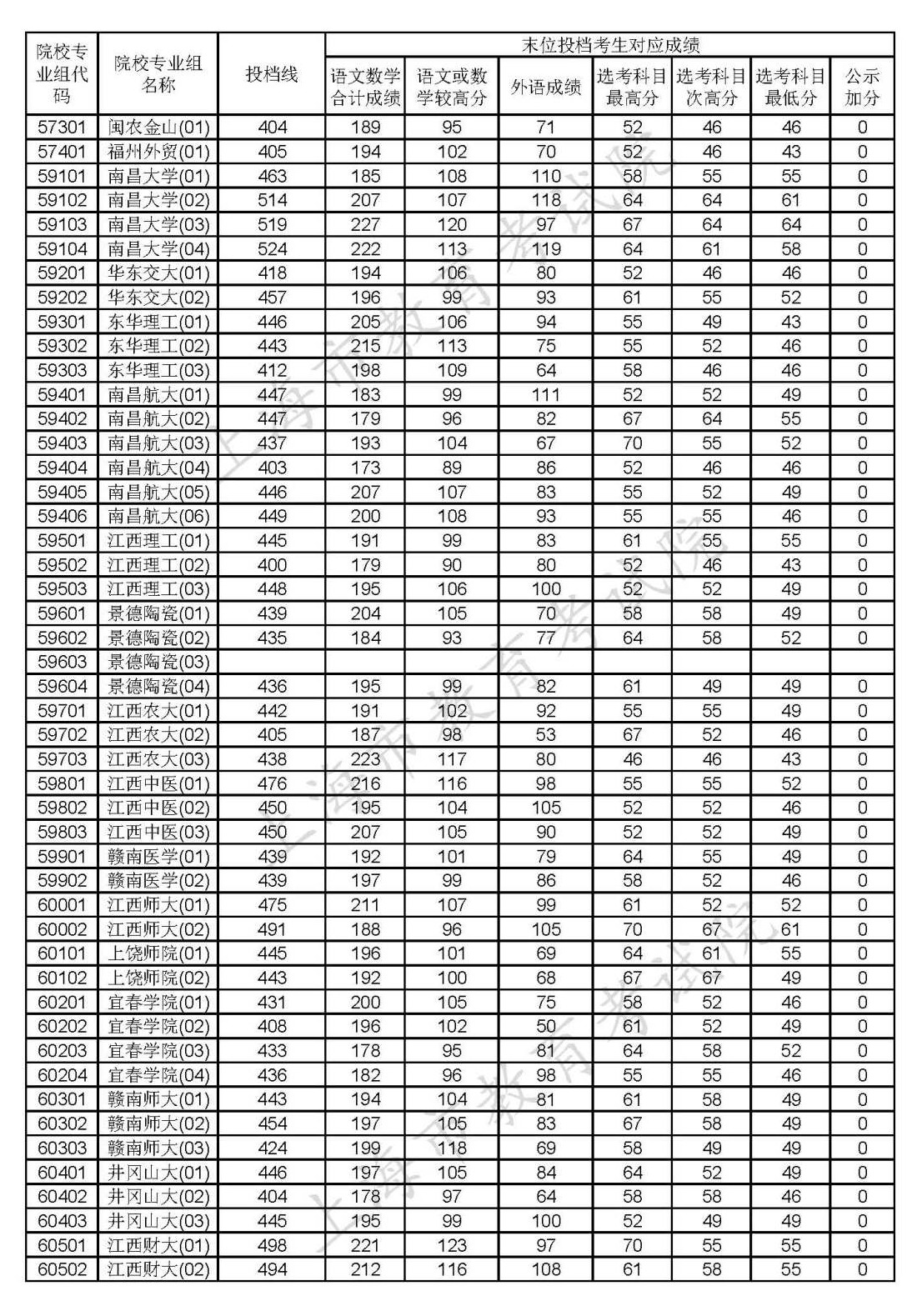 1597990003177837.png scrawl.png