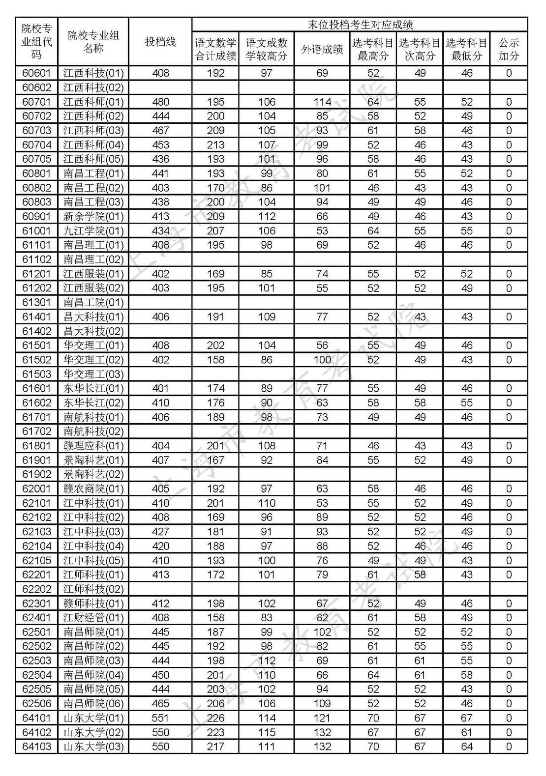 1597990054372520.png scrawl.png