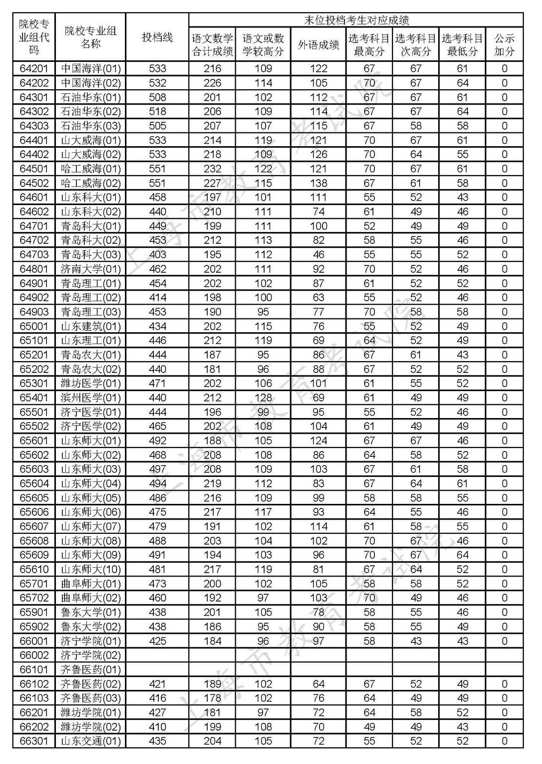 1597990091680954.png scrawl.png