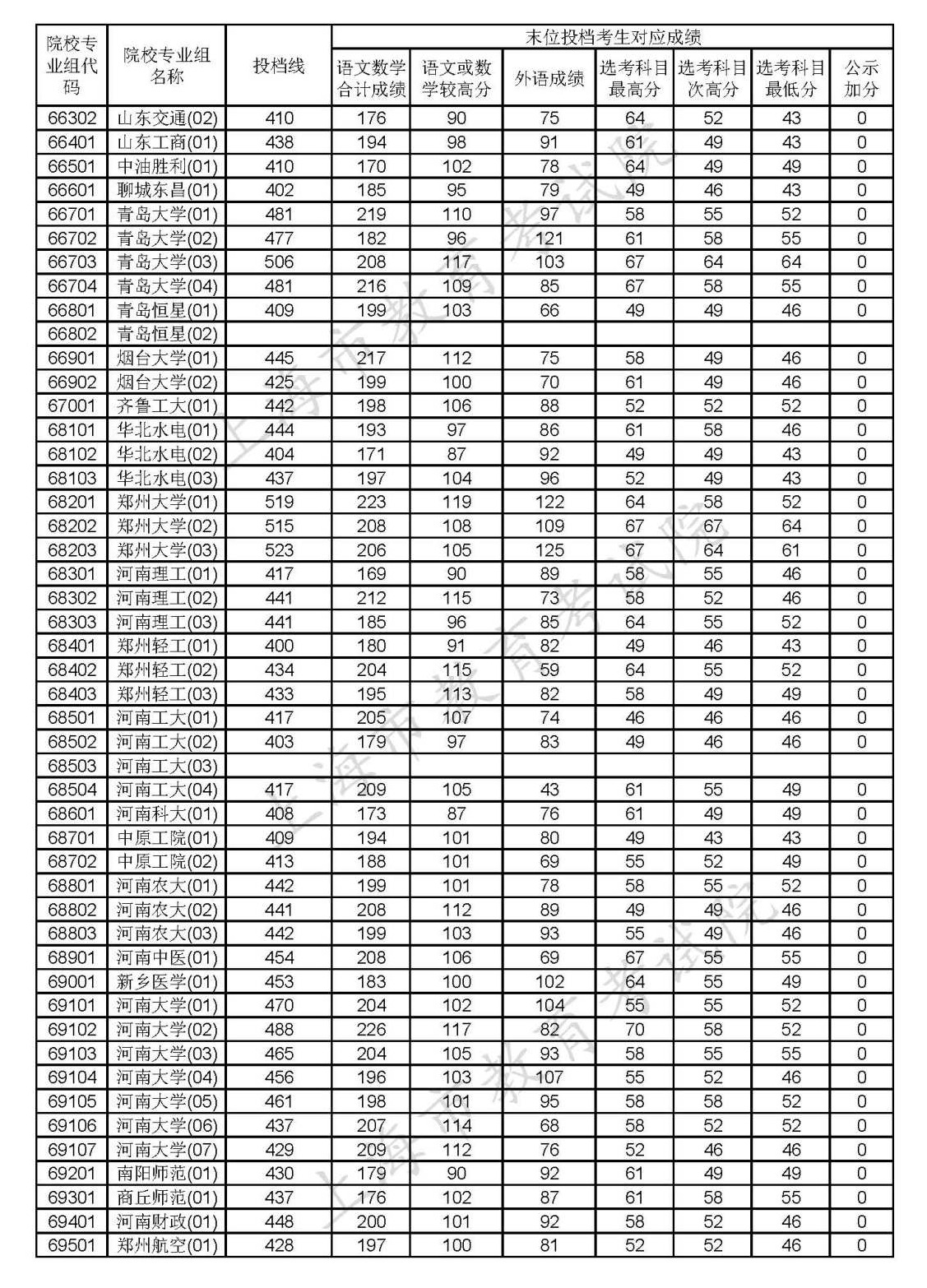 1597990107356090.png scrawl.png