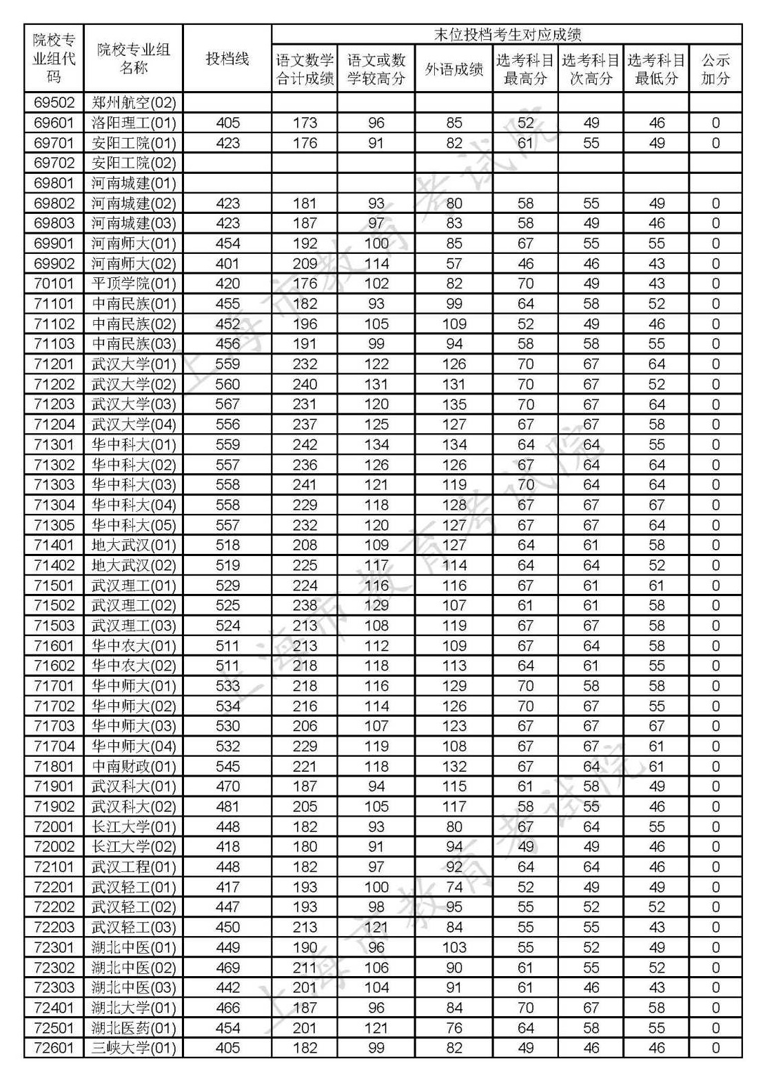 1597990123560660.png scrawl.png