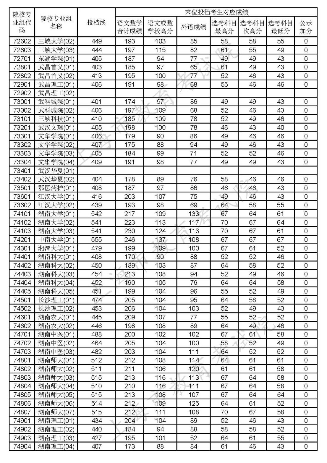 1597990147714643.png scrawl.png