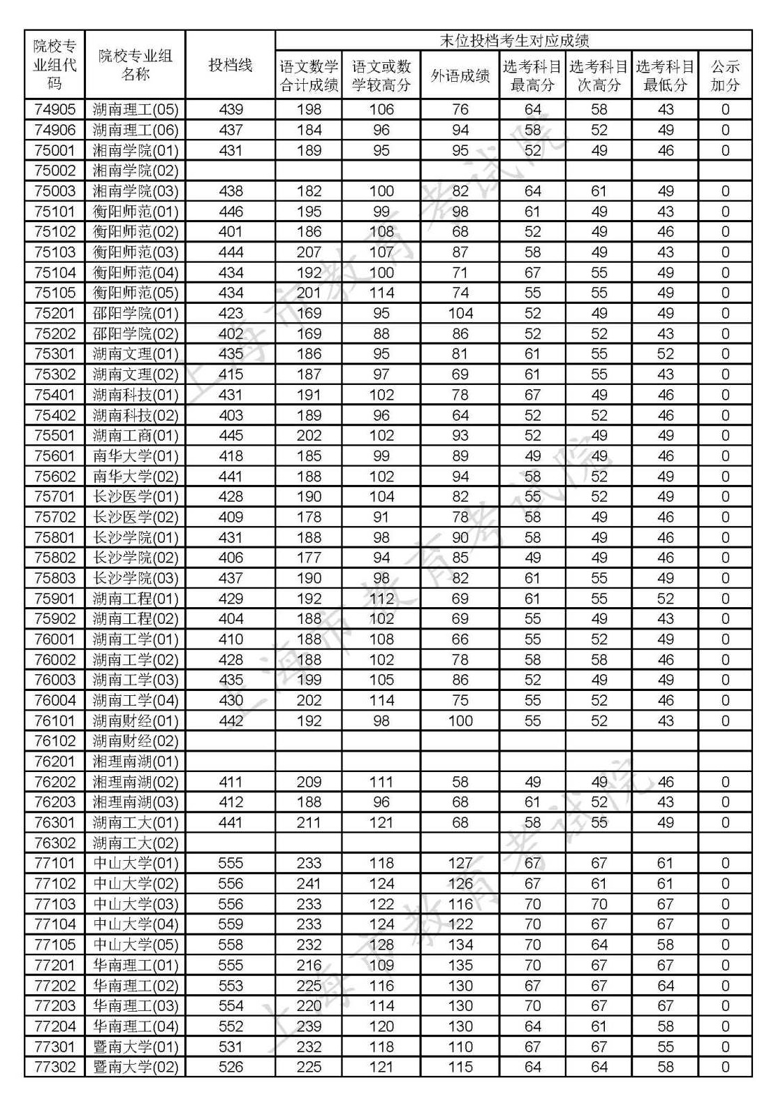 1597990163617686.png scrawl.png