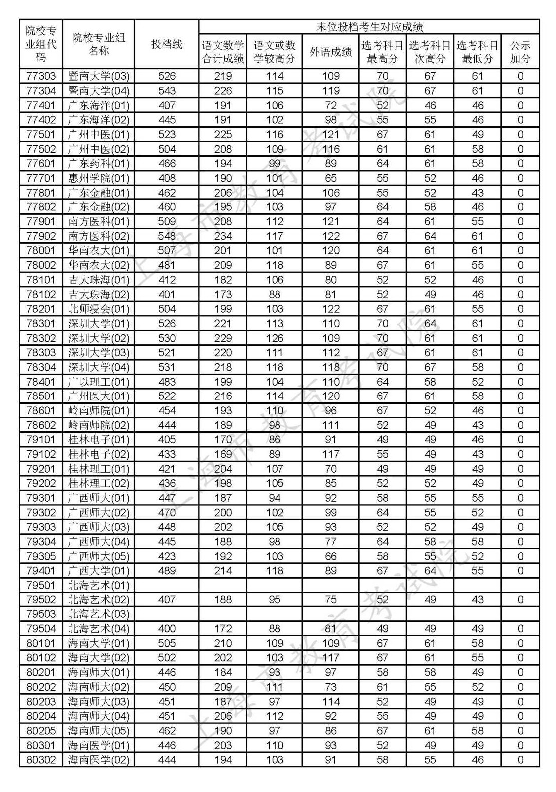 1597990178111086.png scrawl.png