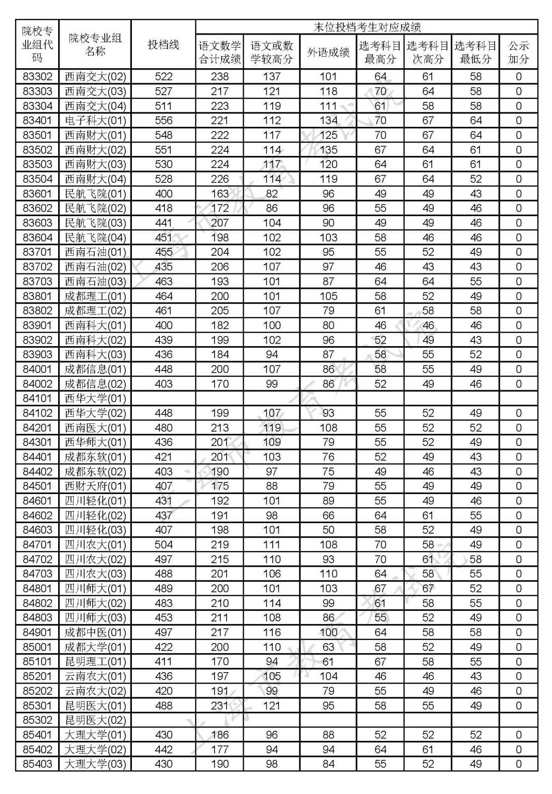 1597990214785263.png scrawl.png