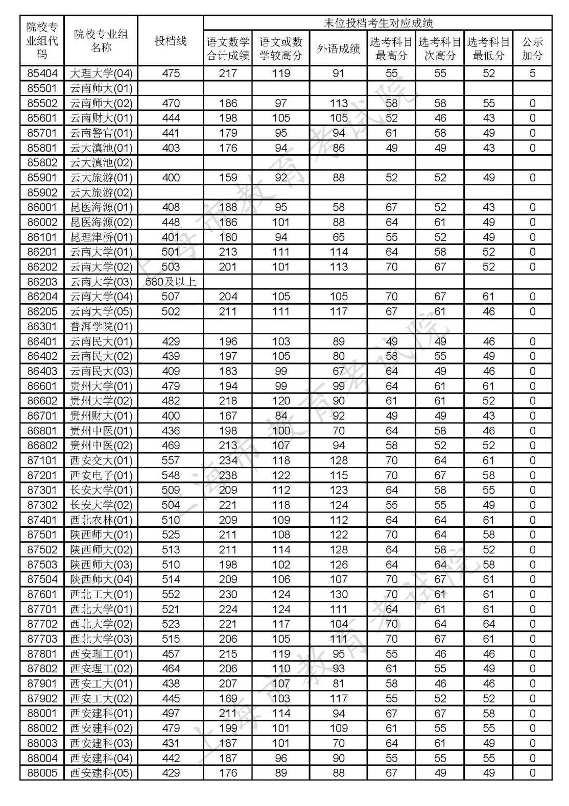 1597990229688082.png scrawl.png