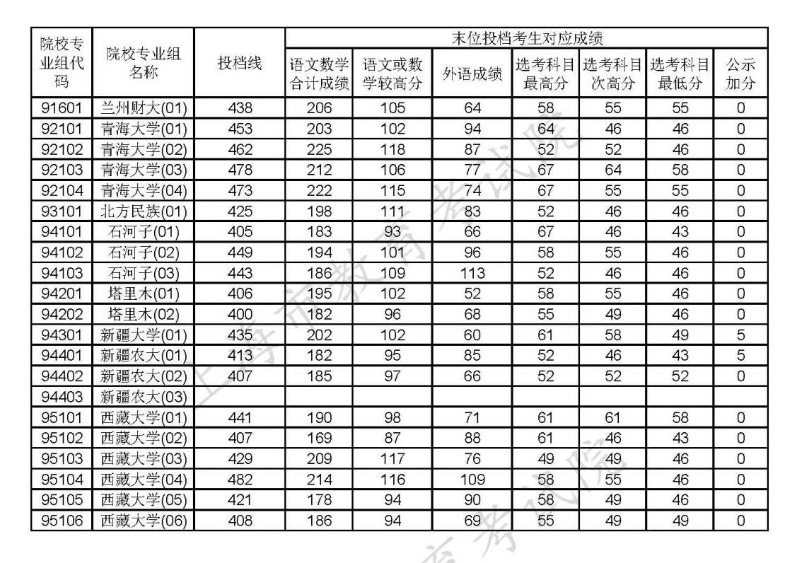 1597990268661735.png scrawl.png