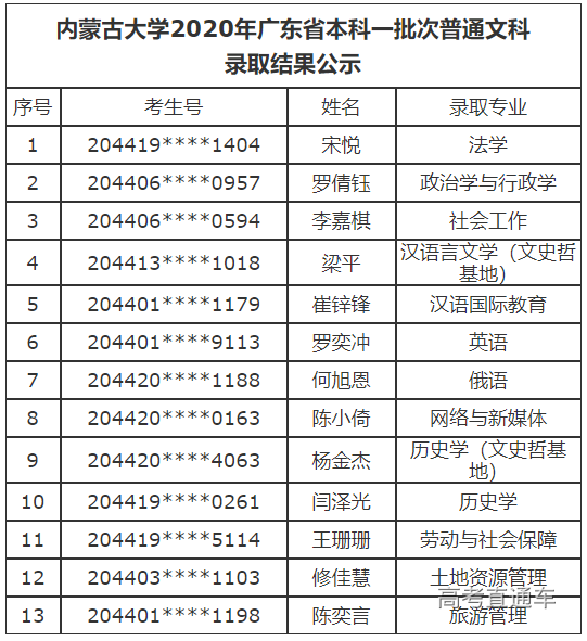 1598002337787820.png image.png