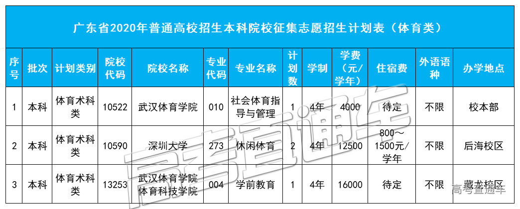 1598111349522605.jpg 体育.jpg