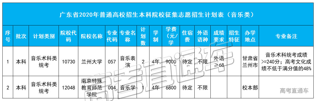 1598111361311959.jpg 音乐.jpg