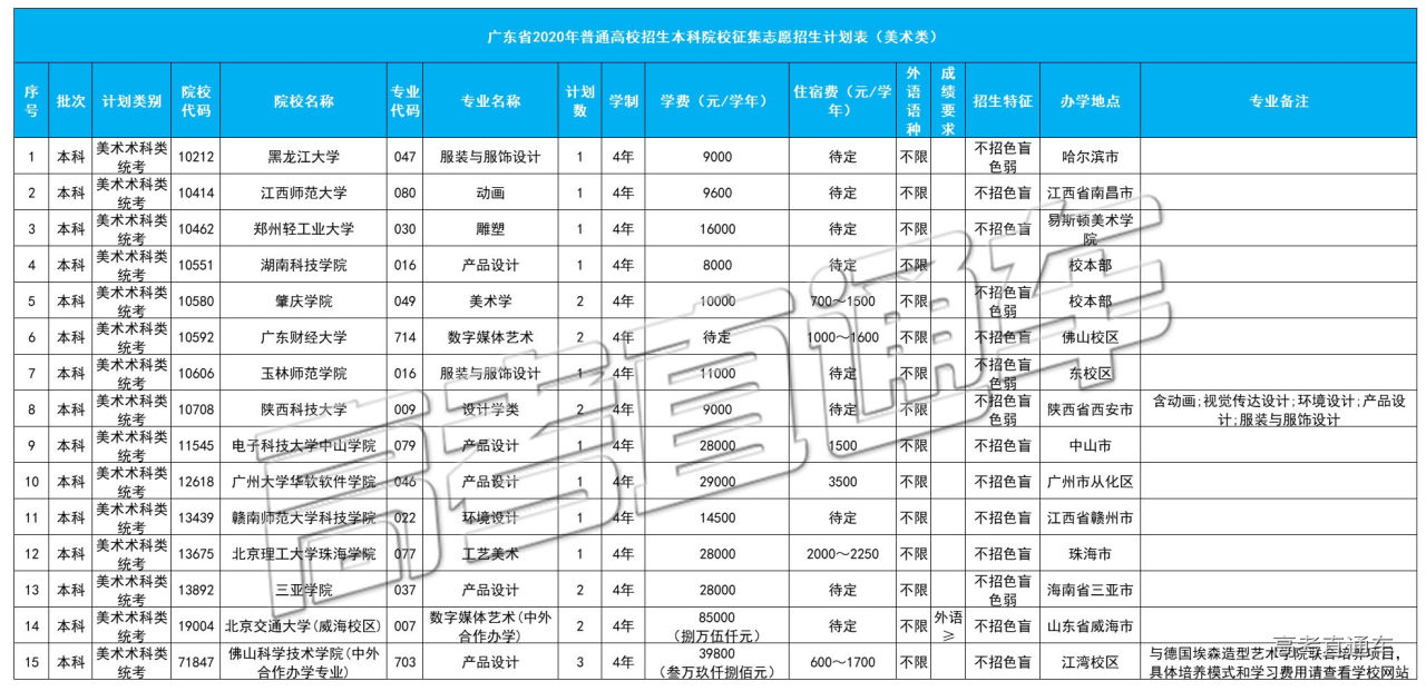 1598112337301391.jpg 美术.jpg