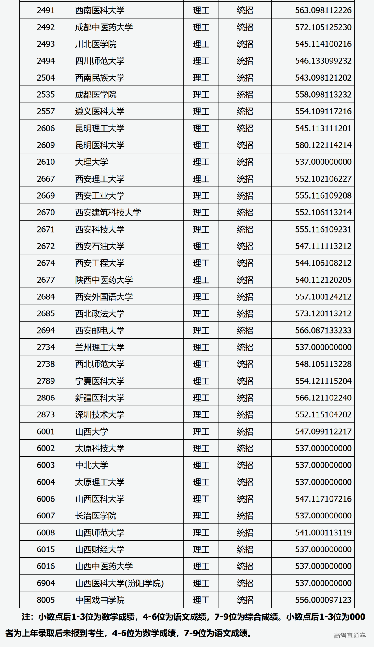 1598155525884160.png image.png