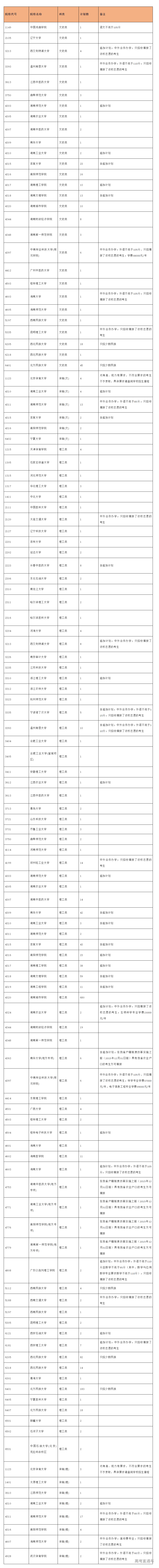 1598182839605361.png 图片.png