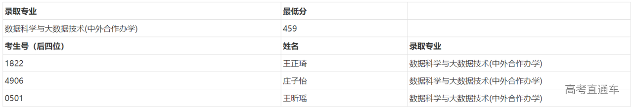 1598264383889658.png image.png