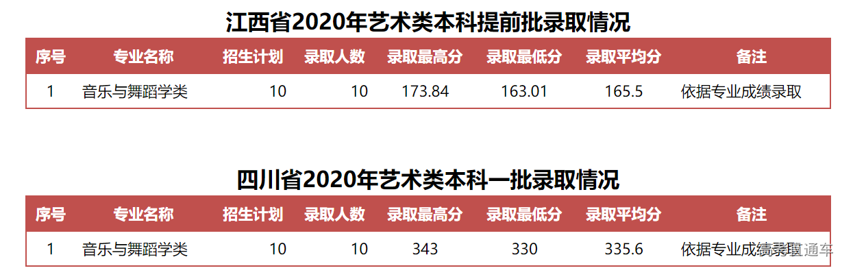 1598264511216164.png image.png