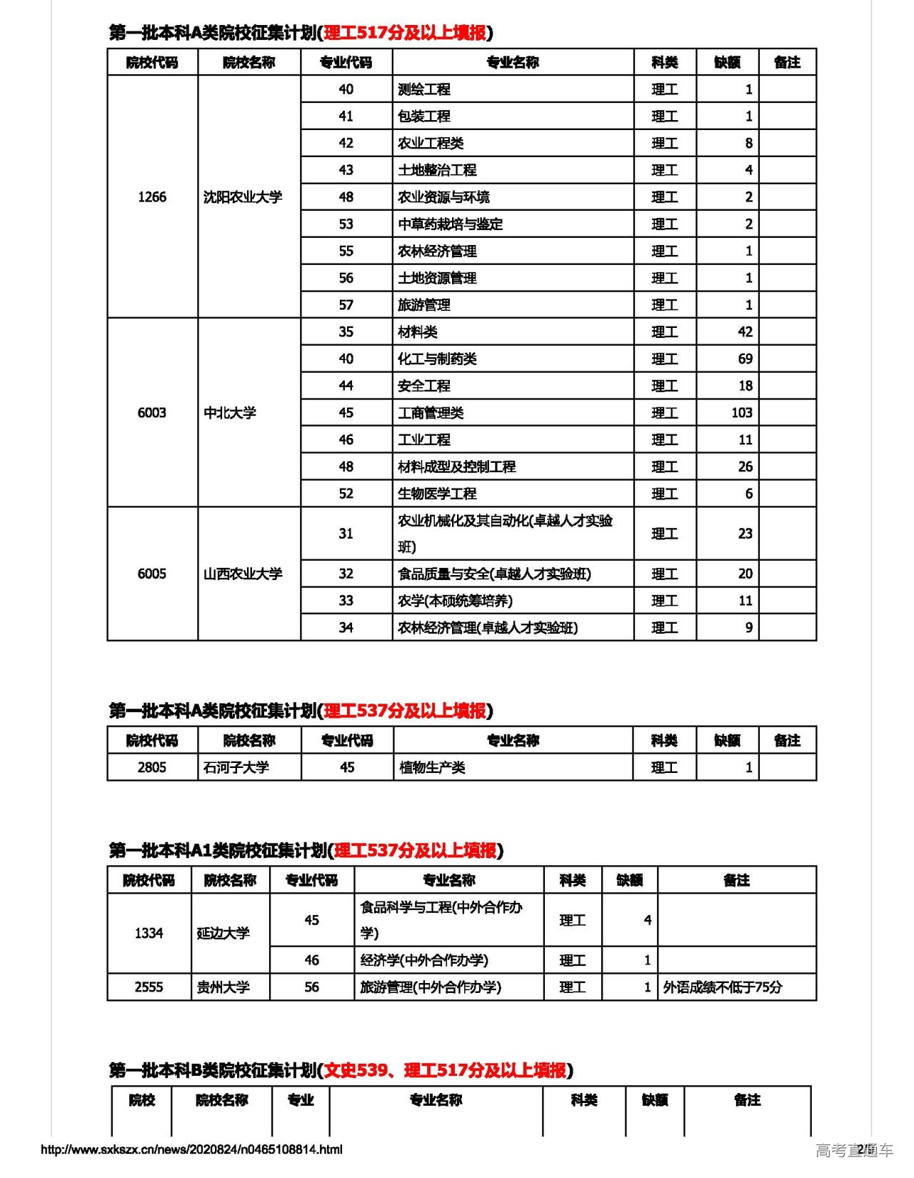 1598271022212849.png scrawl.png