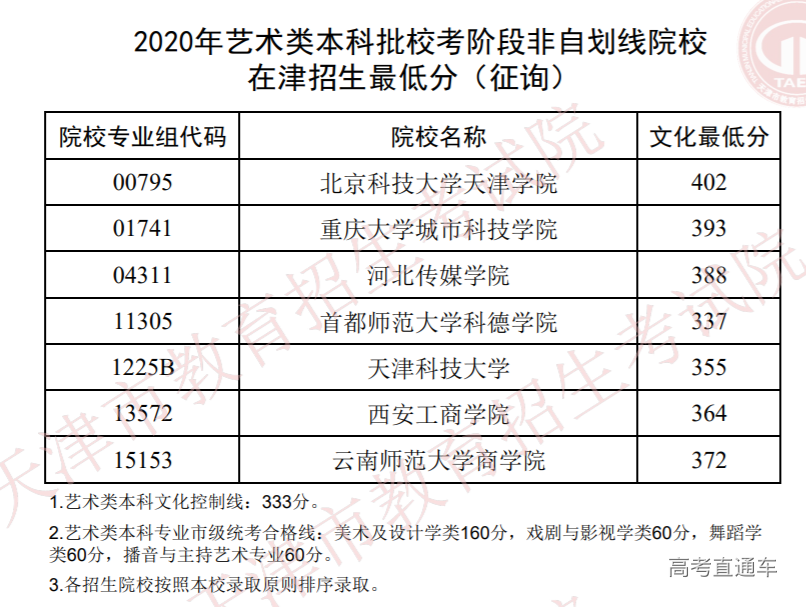 1598336948637751.png 图片.png