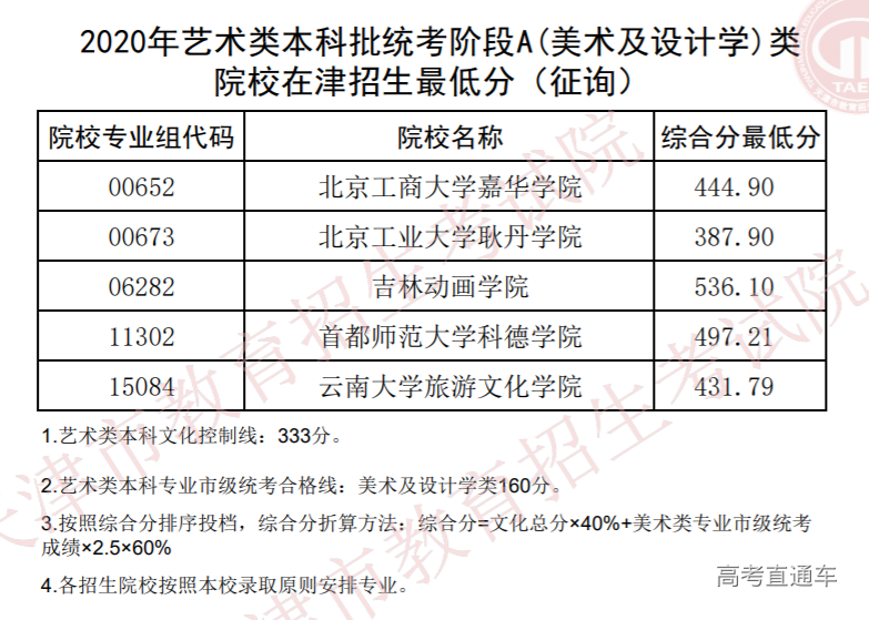 1598336998920927.png 图片.png