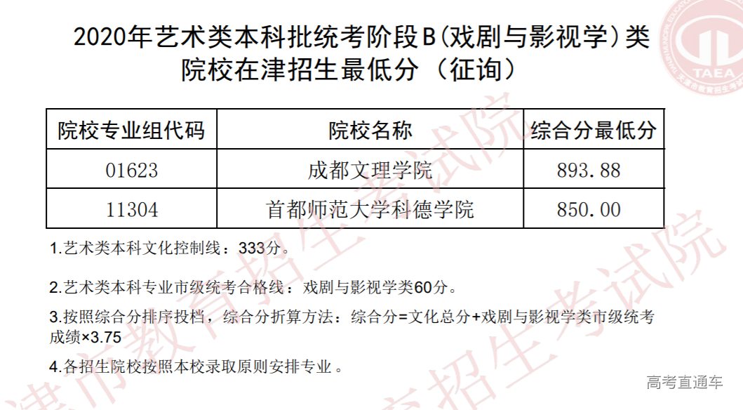 1598337030340798.png 图片.png