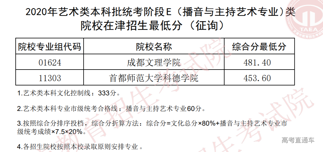 1598337117177998.png 图片.png