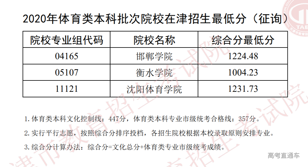 1598337151225902.png 图片.png