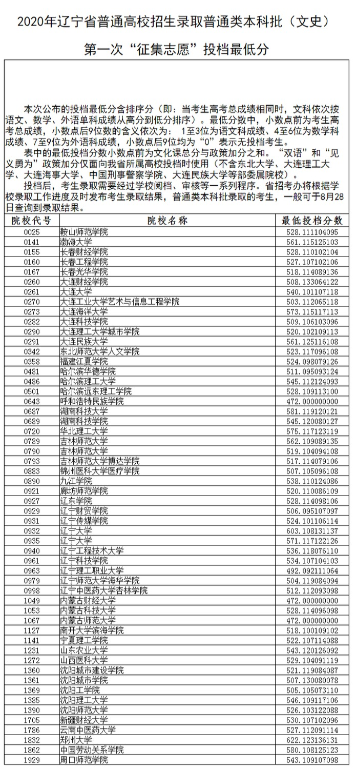 1598419320602322.png scrawl.png