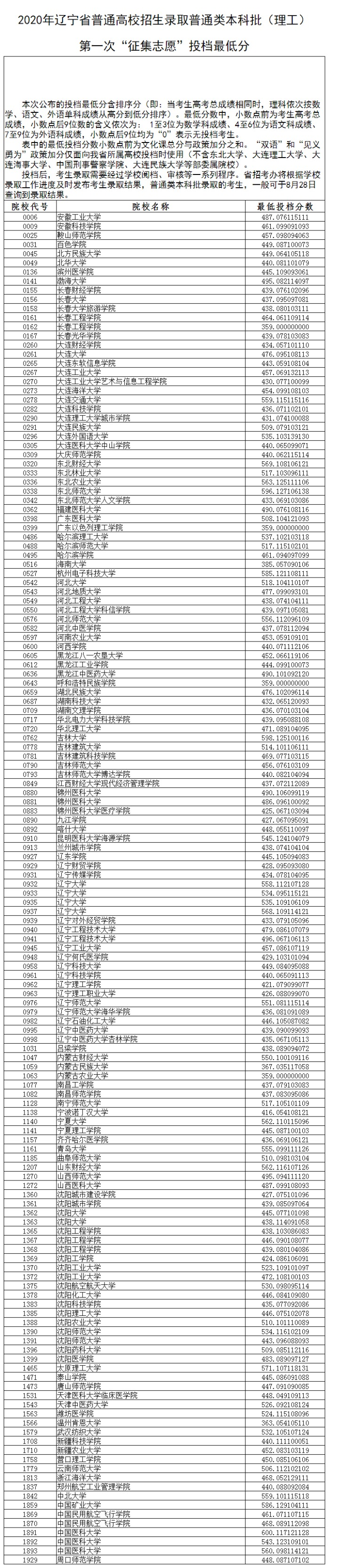 1598419397516571.png scrawl.png