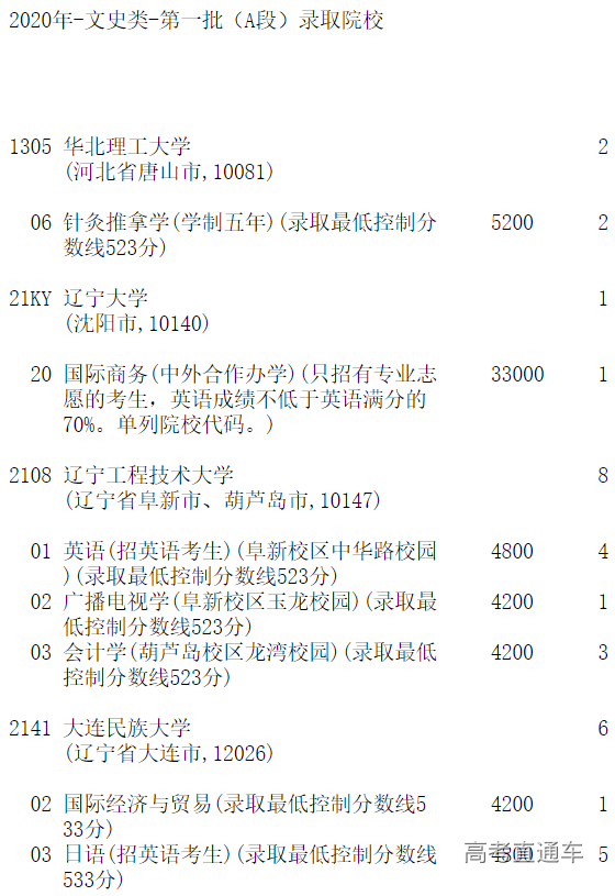 1598420879262700.png image.png