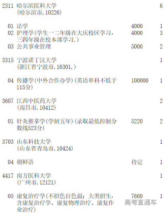 1598421026543829.png image.png