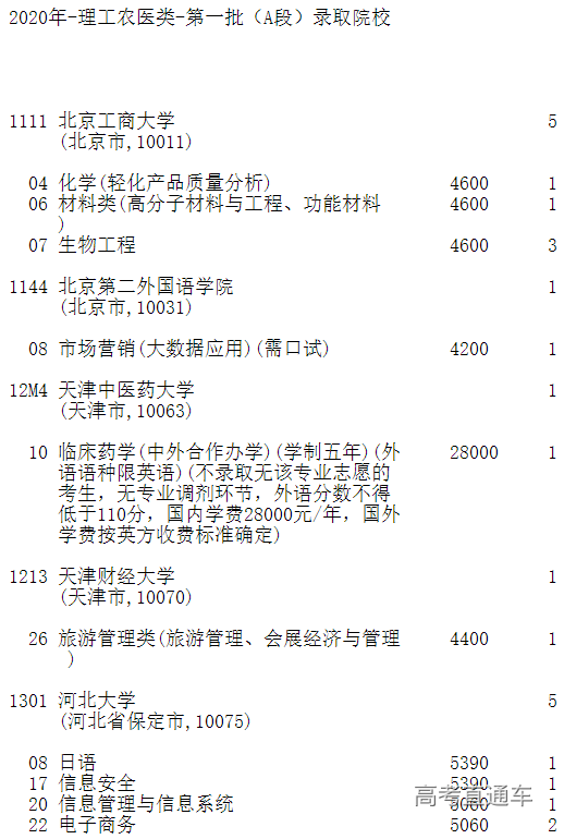 1598421125558047.png image.png