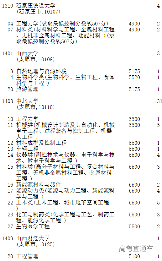 1598421156533978.png image.png