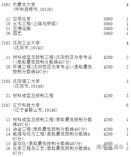 1598421195679451.png image.png