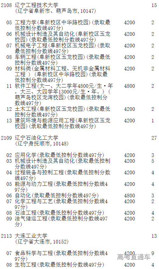 1598421226736250.png image.png