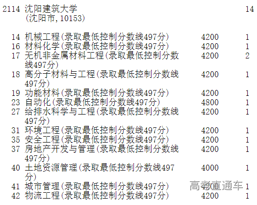 1598421275955164.png image.png