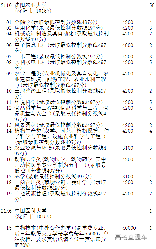 1598421312847404.png image.png