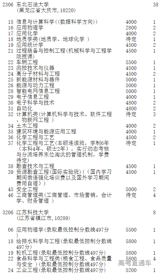 1598421430153485.png image.png