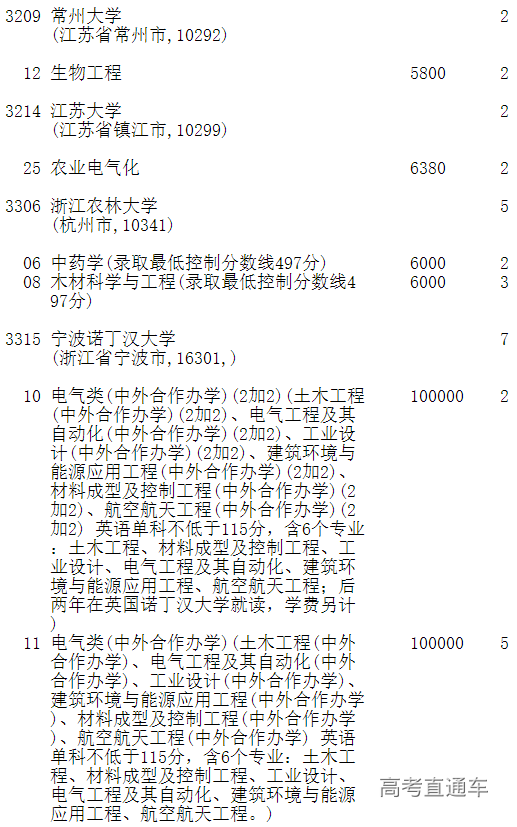 1598421458834213.png image.png