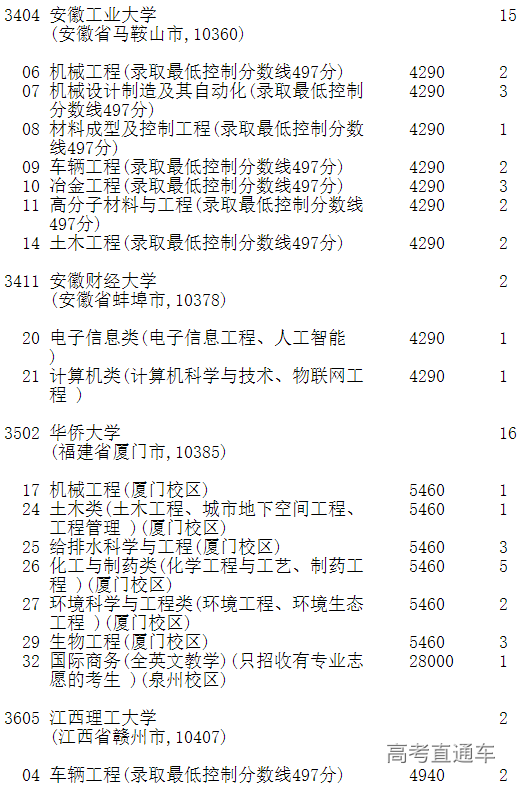 1598421484866845.png image.png