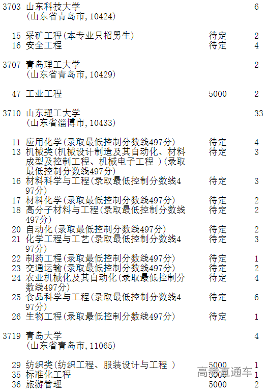 1598421514465891.png image.png