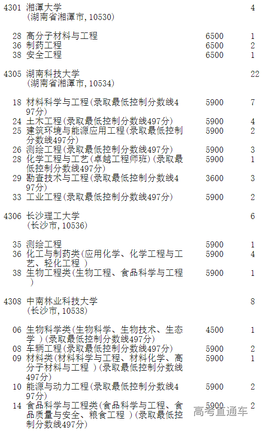 1598421539210530.png image.png