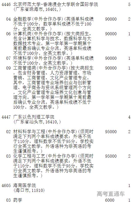 1598421653794925.png image.png