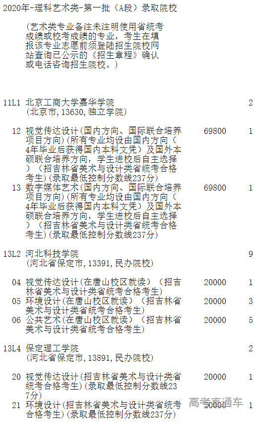 1598421875636889.png image.png