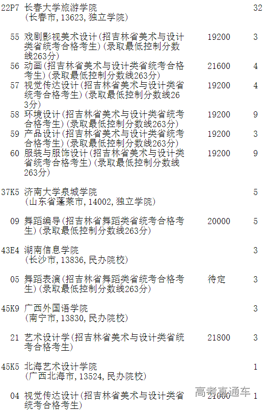 1598422046198970.png image.png