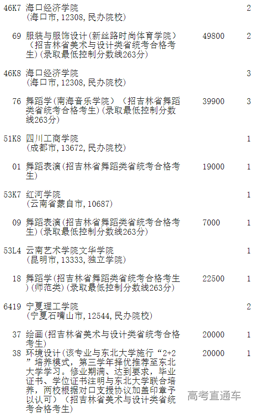 1598422064272431.png image.png