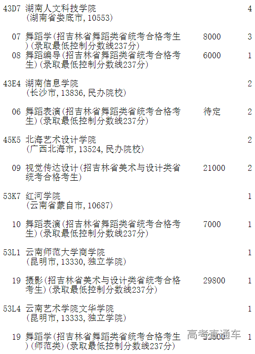 1598506851394583.png image.png