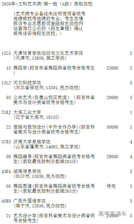 1598506902361216.png image.png